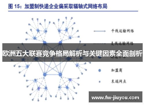 欧洲五大联赛竞争格局解析与关键因素全面剖析