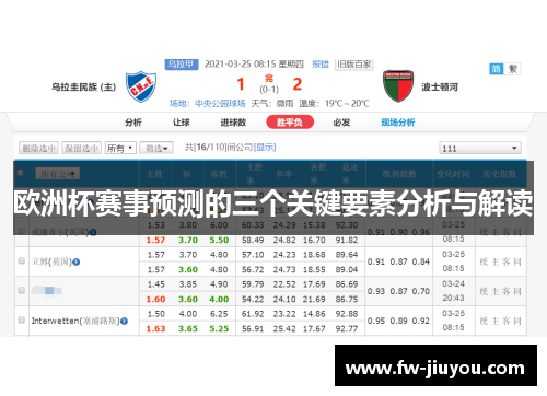 欧洲杯赛事预测的三个关键要素分析与解读 欧洲杯赛事预测的三个关键要素分析与解读