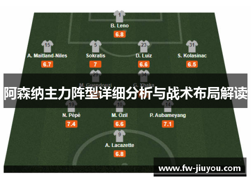 阿森纳主力阵型详细分析与战术布局解读