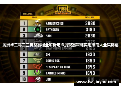 澳洲杯二零二三完整赛程全解析与深度观赛策略实用指南大全集锦篇