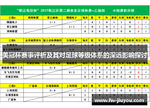 美冠杯赛事评析及其对足球等级体系的深远影响探讨 美冠杯赛事评析及其对足球等级体系的深远影响探讨