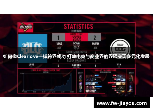 如何像Clearlove一样跨界成功 打破电竞与商业界的界限实现多元化发展