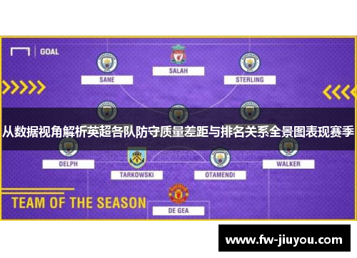 从数据视角解析英超各队防守质量差距与排名关系全景图表现赛季