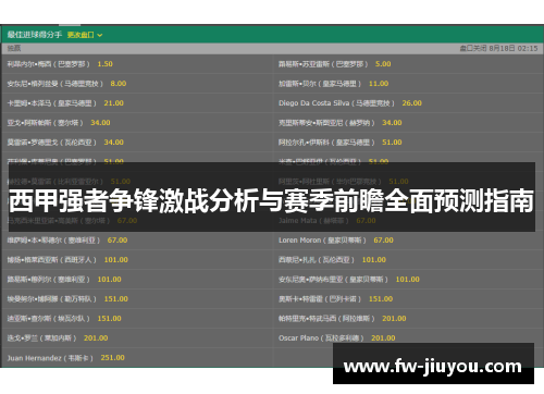西甲强者争锋激战分析与赛季前瞻全面预测指南
